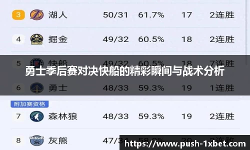 勇士季后赛对决快船的精彩瞬间与战术分析
